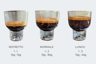 Dialing In: Ratio in Espresso